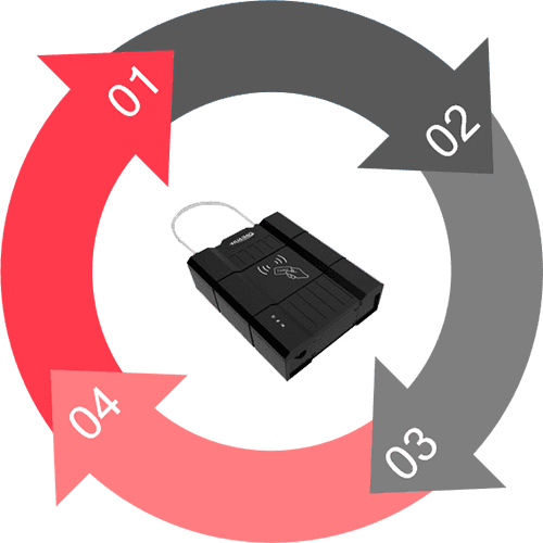 HB-eLock device