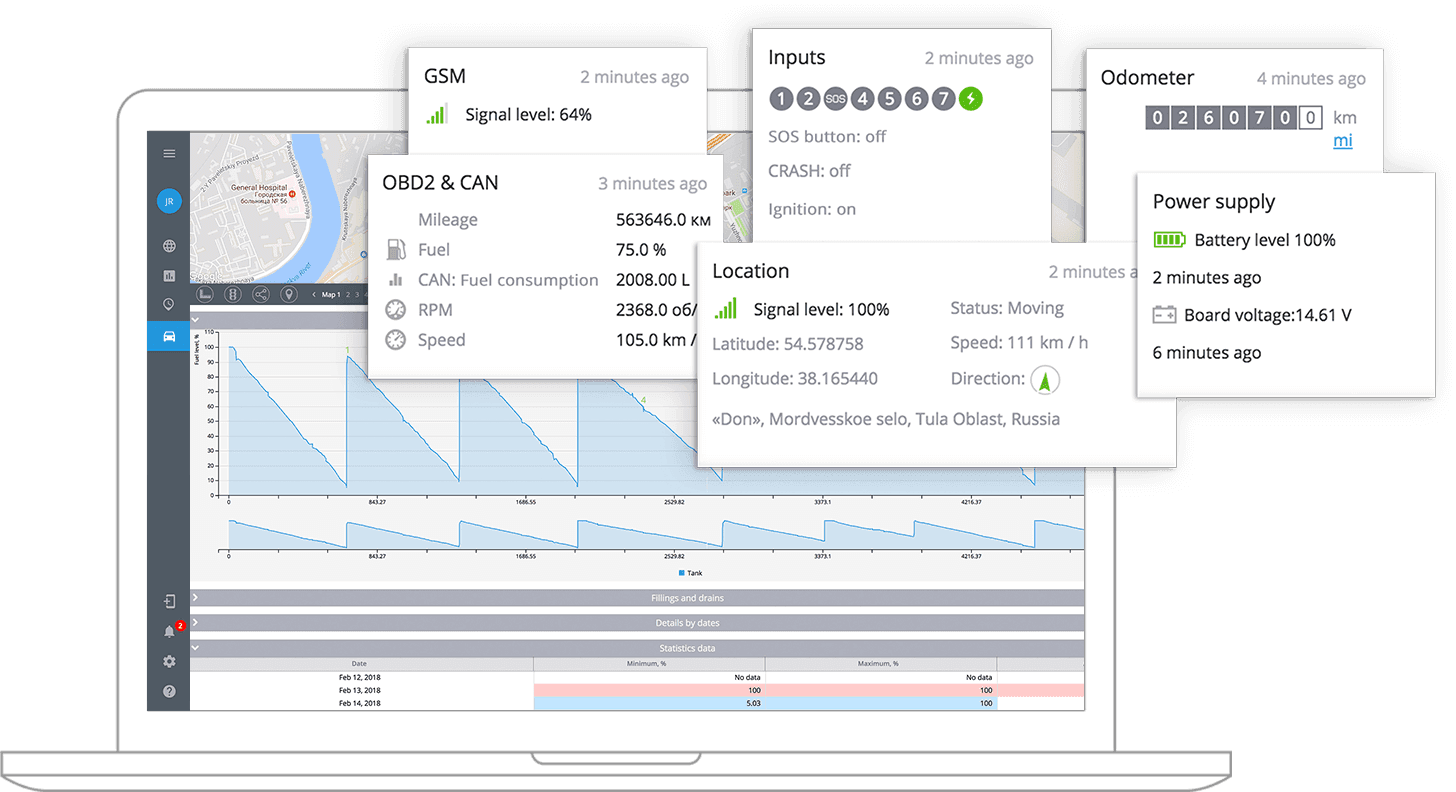 Fleet management dashboard