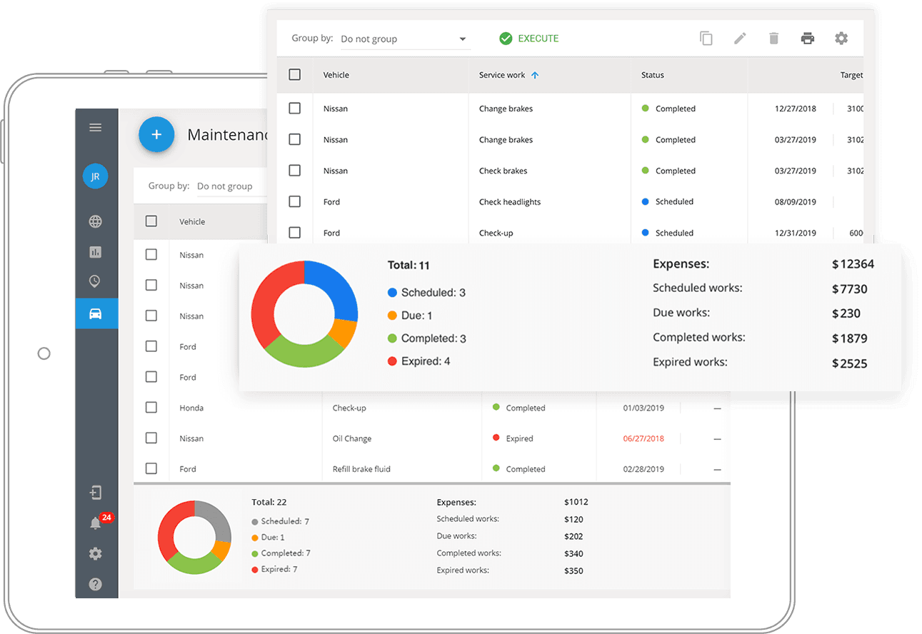 Fleet maintenance planning