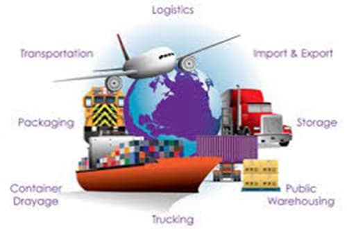 Logistics management supply chain
