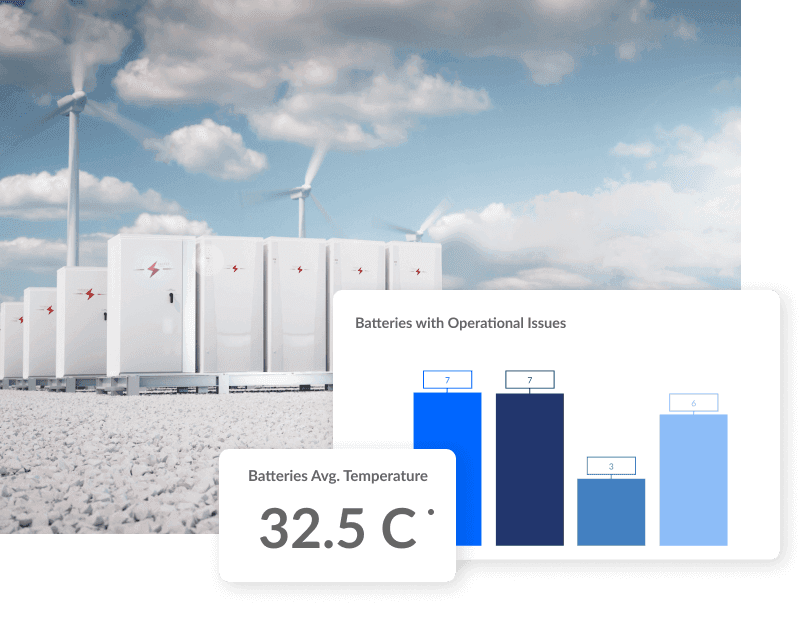 Energy storage monitoring after implementation