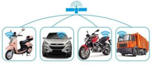 Superior tracking dashboard